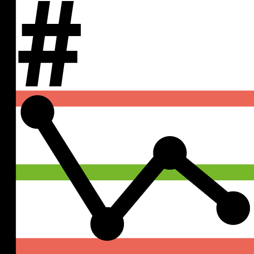 npchart