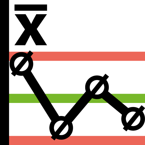 xchart